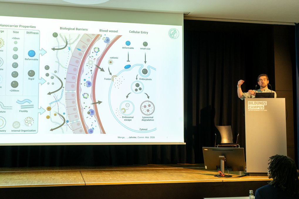 Kevin Jahnke explaining a slide about nanocarrier size, stiffness, biological barriers, blood vessel interaction, and cellular entry mechanisms during the joint Matter to Life conference