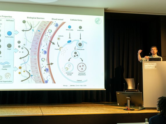 Kevin Jahnke explaining a slide about nanocarrier size, stiffness, biological barriers, blood vessel interaction, and cellular entry mechanisms during the joint Matter to Life conference