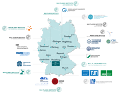 Map of Germany with the Max Planck School Matter to Life partner institutions or research locations as well as their logos