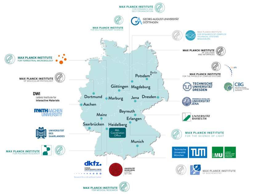 Research locations of the various MtL Fellows across Germany. Our students have the opportunity to take classes at our teaching Universites: University of Göttingen or Heidelberg University. Research can be carried out at any of our partner organizations. Map of Germany with the Max Planck School Matter to Life partner institutions or research locations as well as their logos